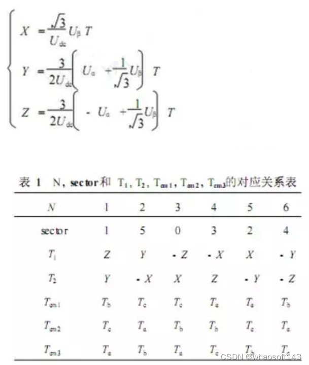 嵌入式分享合集154_嵌入式硬件_25