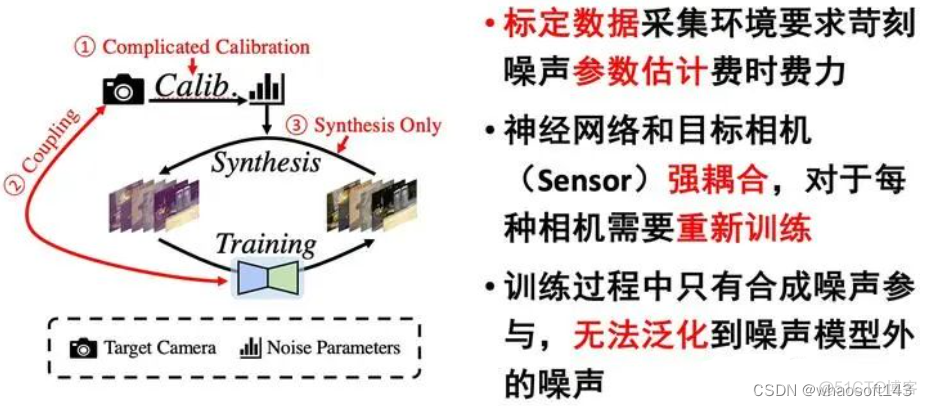 LED~~_人工智能_02