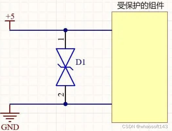 嵌入式~PCB专辑17_嵌入式硬件_07