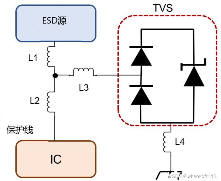 嵌入式~PCB专辑17_嵌入式硬件_18