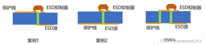 嵌入式~PCB专辑17_嵌入式硬件_19