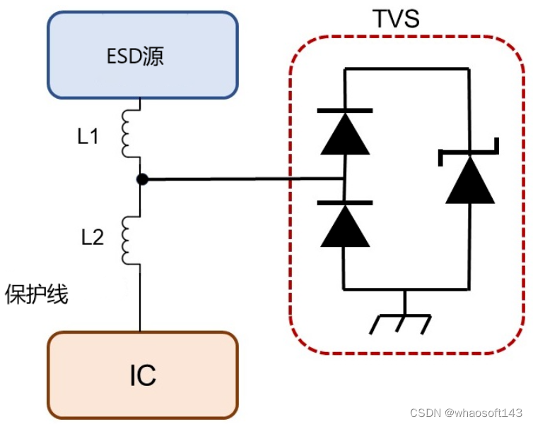 嵌入式~PCB专辑17_嵌入式硬件_20