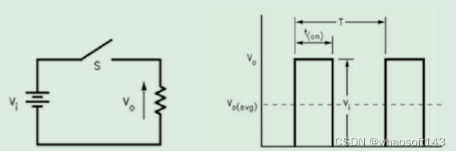 嵌入式~PCB专辑17_嵌入式硬件_25