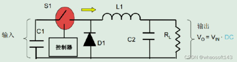 嵌入式~PCB专辑17_嵌入式硬件_27