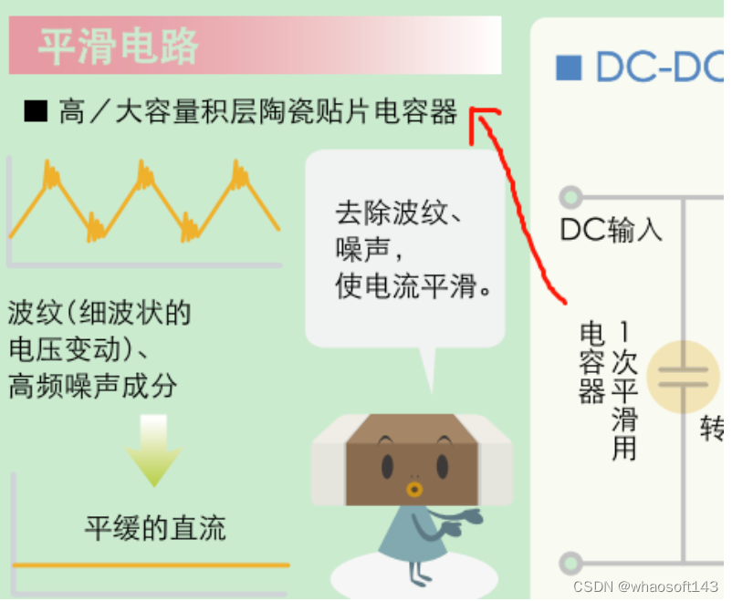 嵌入式~PCB专辑17_嵌入式硬件_41