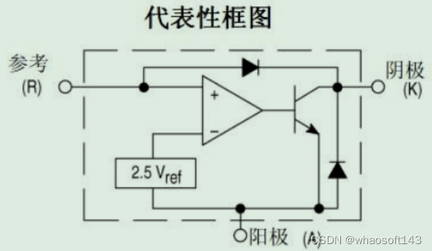 嵌入式~PCB专辑17_嵌入式硬件_47