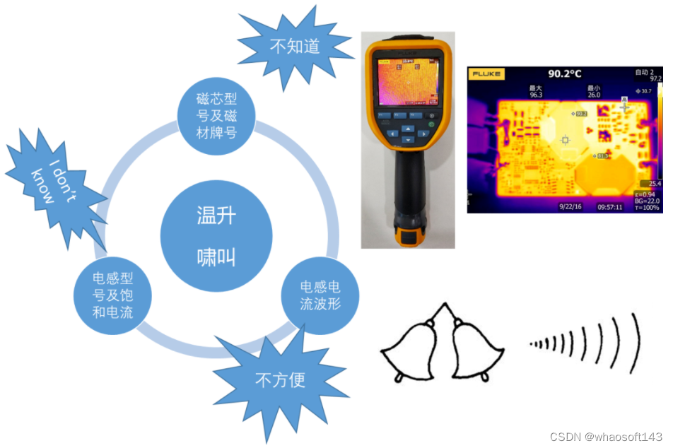 嵌入式~PCB专辑17_嵌入式硬件_57