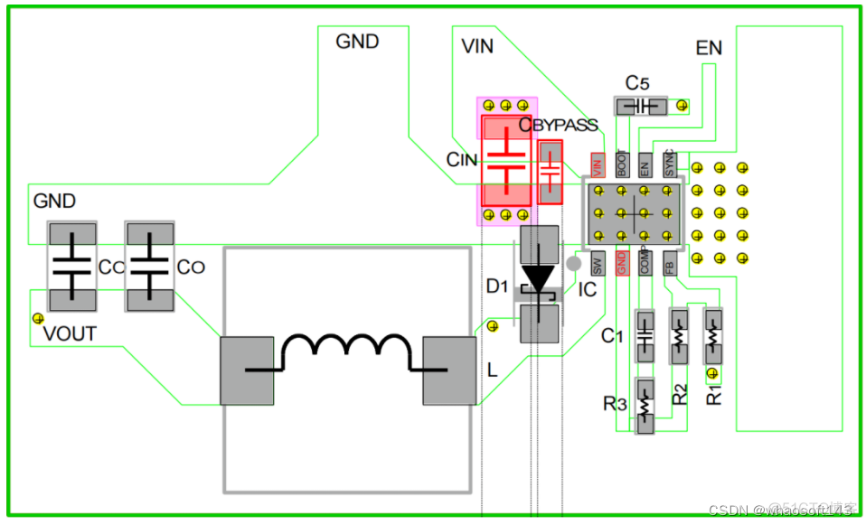 嵌入式~PCB专辑13_引脚_14