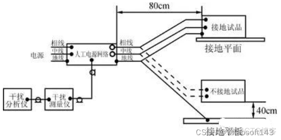 嵌入式~PCB专辑12_嵌入式硬件_04