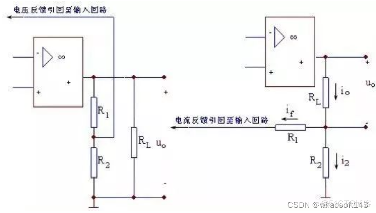 嵌入式~PCB专辑12_上升时间_14