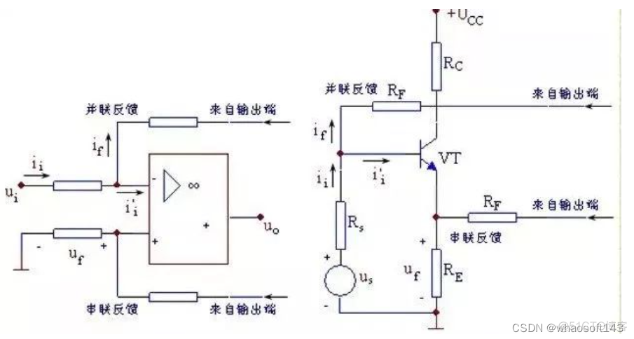 嵌入式~PCB专辑12_传输线_15