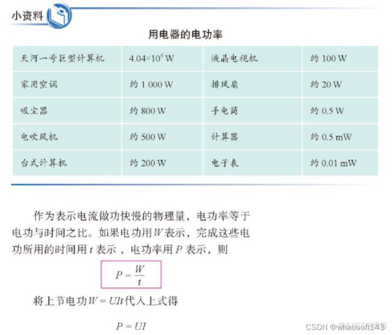 嵌入式分享合集151_2d_11