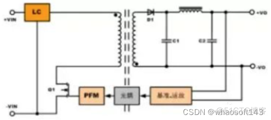 嵌入式分享合集151_开关电源_25