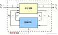 嵌入式~PCB专辑11