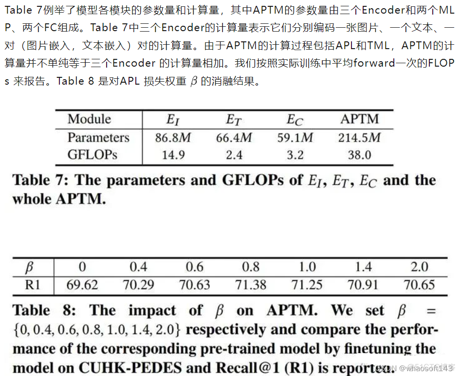 APTM~_数据集_12