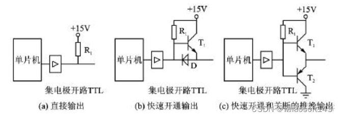 嵌入式分享~IO相关8_引脚_07