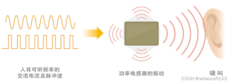 嵌入式~PCB专辑5_嵌入式硬件