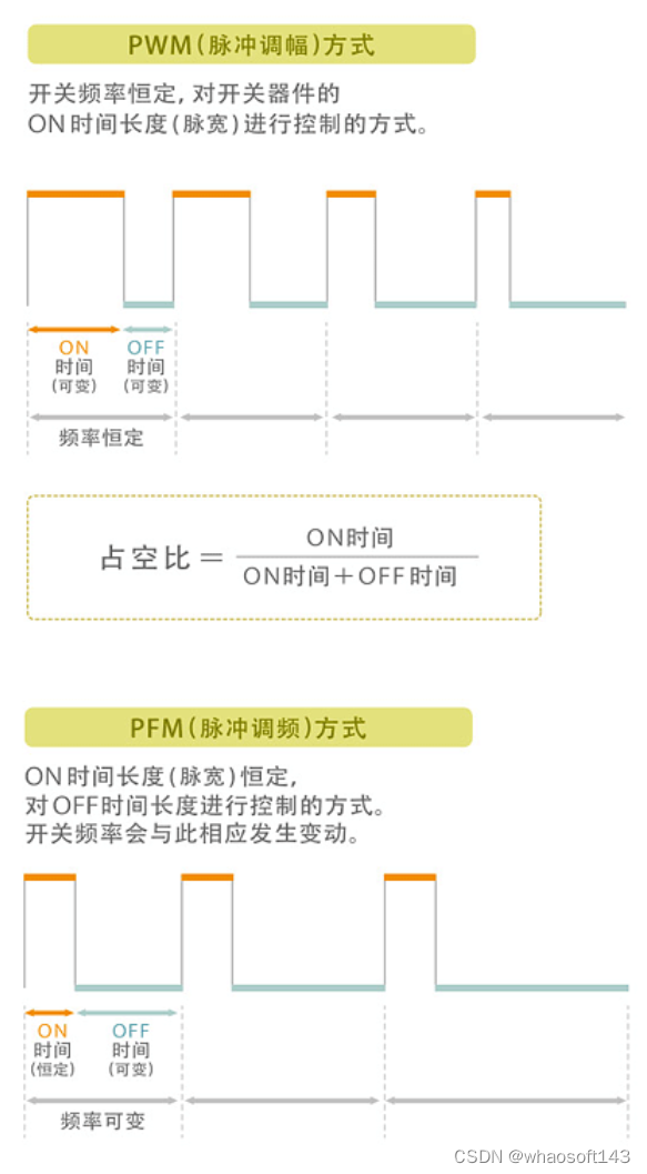 嵌入式~PCB专辑5_嵌入式硬件_02