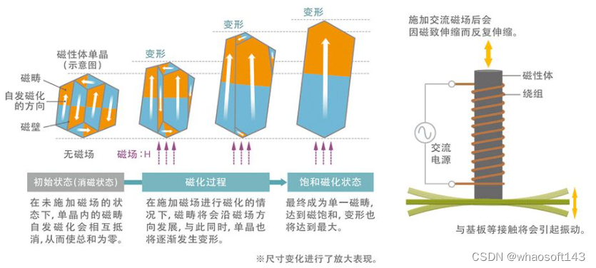 嵌入式~PCB专辑5_三极管_05