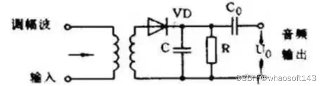 嵌入式~PCB专辑5_正弦波_24