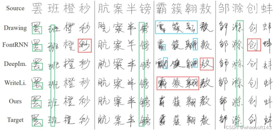 w~大模型~合集16_大模型_65