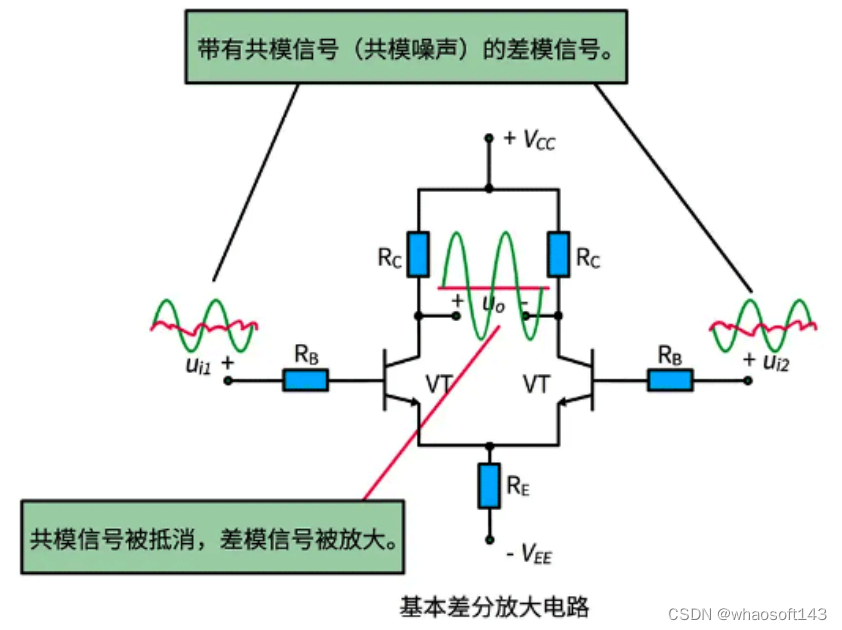 嵌入式分享~IO相关4 ##_串口通讯_17