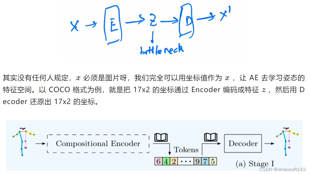 w~深度学习~合集2_深度学习_67