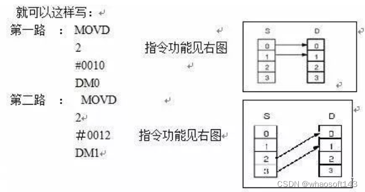 嵌入式~PLC-专辑5_数据_06