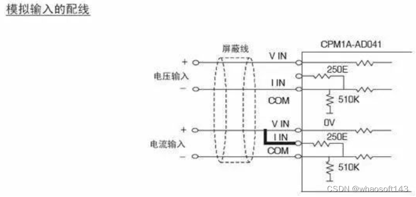 嵌入式~PLC-专辑5_数据_07