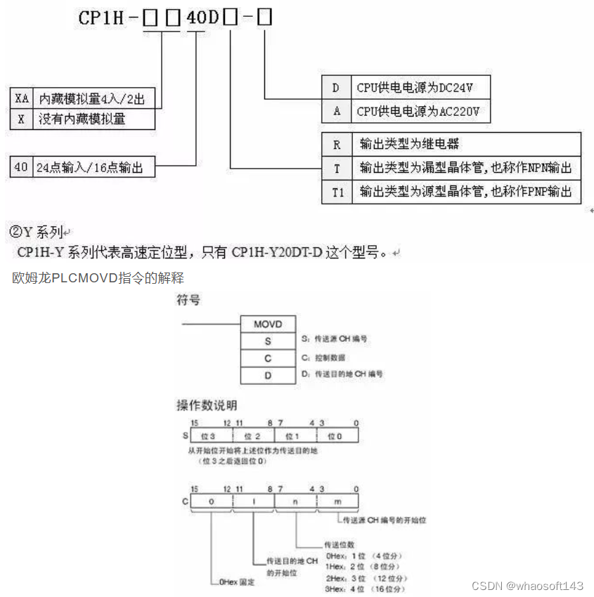 嵌入式~PLC-专辑5_嵌入式硬件_09