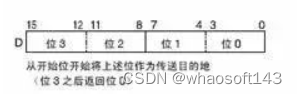 嵌入式~PLC-专辑5_标识符_10