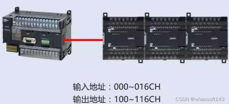 嵌入式~PLC-专辑5_标识符_13