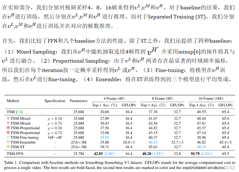 51c~Pytorch~合集5_pytorch_36