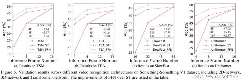 51c~Pytorch~合集5_pytorch_37