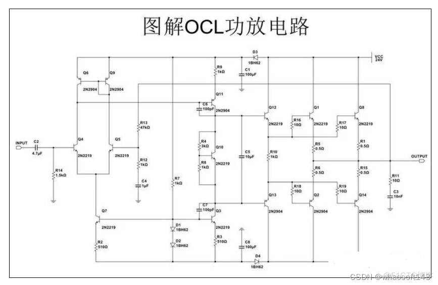 嵌入式~PCB专辑1_原理图