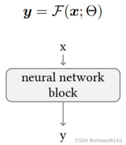 ControlNet2_数据集