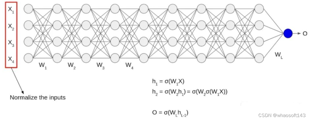 Batch Normalization_2d_03