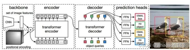 Transformer25_概率分布_41