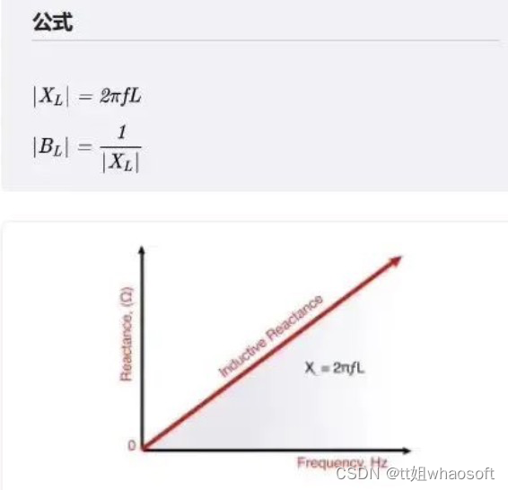 嵌入式分享合集112_嵌入式硬件_07