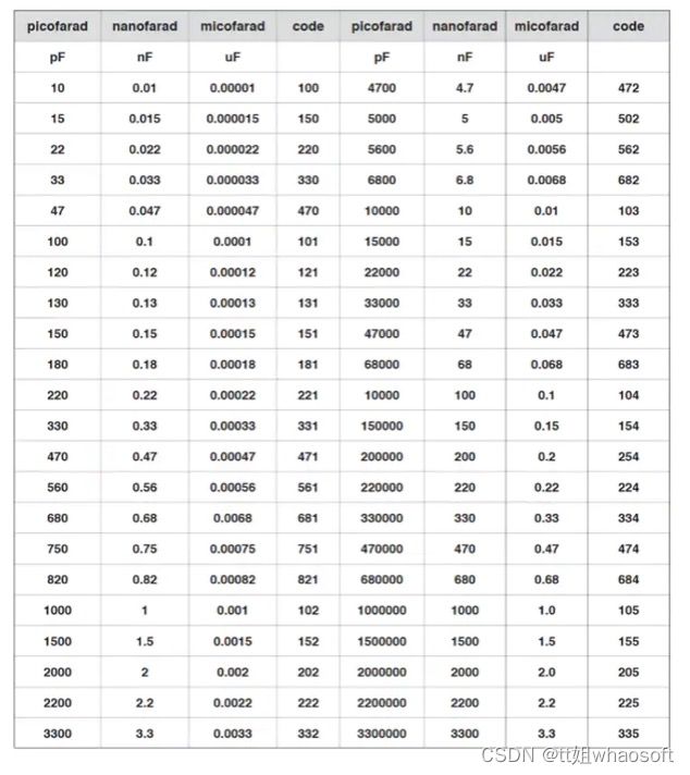 嵌入式分享合集112_嵌入式硬件_13