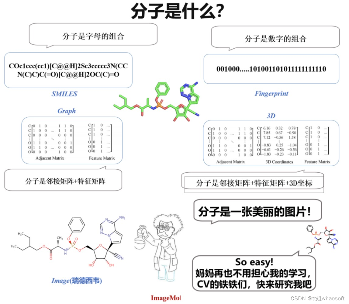 w~视觉~合集8_视觉_68