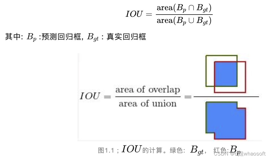 YOLOv5~目标检测模型精确度_目标检测_02