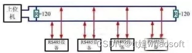 嵌入式分享合集108_嵌入式硬件_04