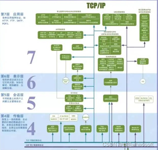 嵌入式分享合集108_嵌入式硬件_17