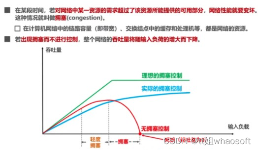 嵌入式分享合集108_嵌入式硬件_22