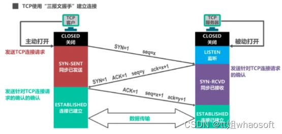 嵌入式分享合集108_嵌入式硬件_29