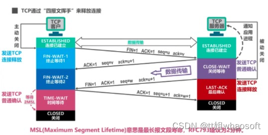 嵌入式分享合集108_嵌入式硬件_30