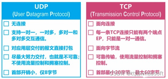 嵌入式分享合集108_嵌入式硬件_35