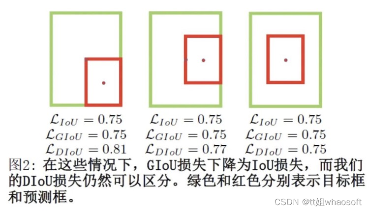 51c视觉~YOLO~合集8_视觉_142