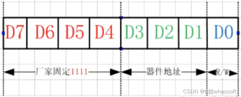 嵌入式分享合集102_嵌入式硬件_35